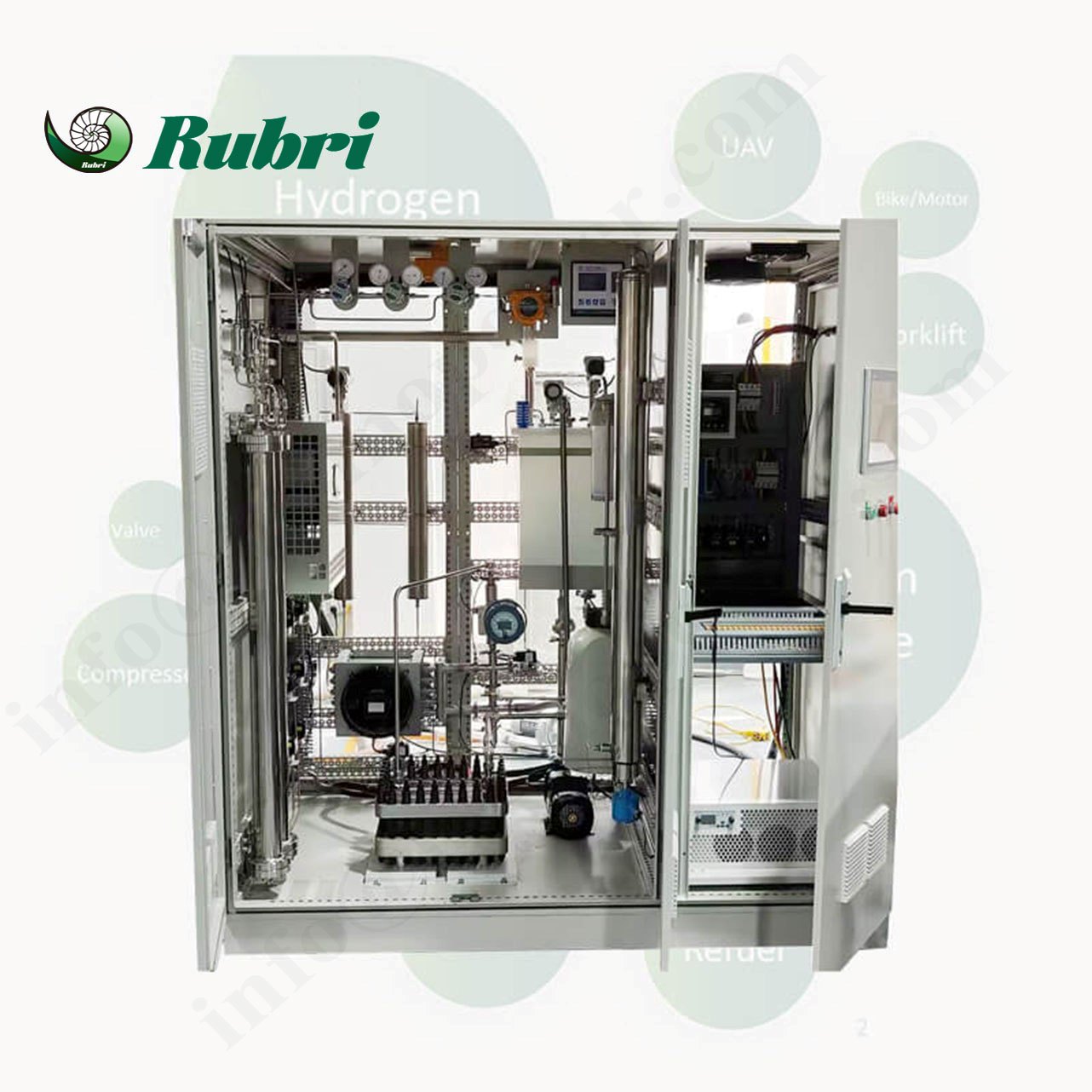 Sistema Eletrolisador PEM