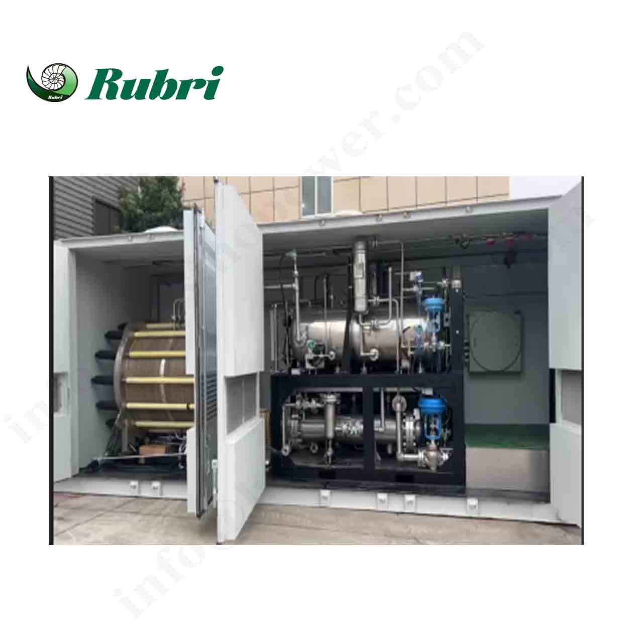 Diferentes tipos de eletrolisador de hidrogênio e suas funções