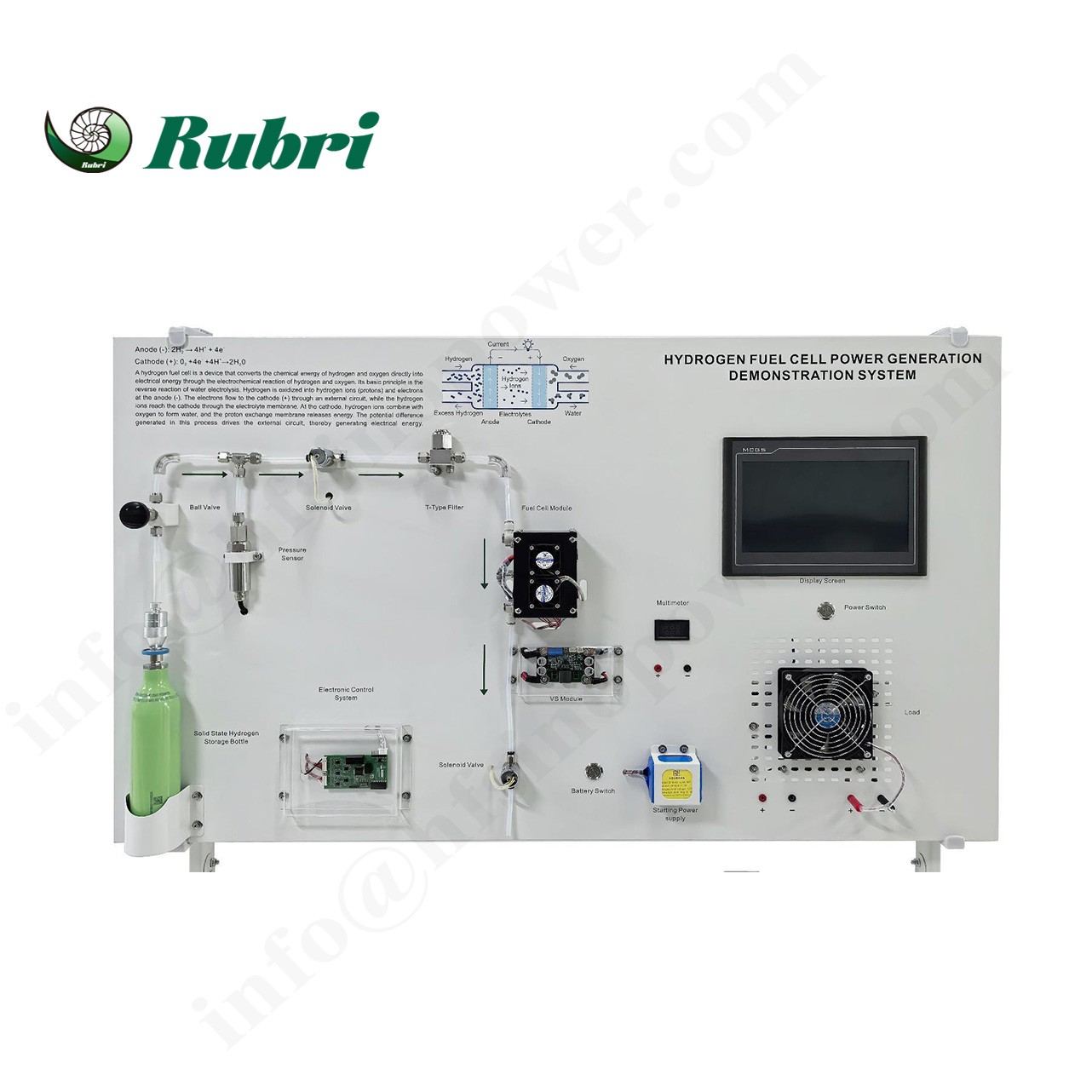 Hydrogen Fuel Cell Power Generation Demonstration System